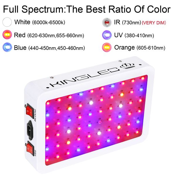 best uv light for indoor plants 1000w LED Grow Light |Double Chips Full Spectrum with UV and IR |Greenhouse Indoor Plant Veg and Flower