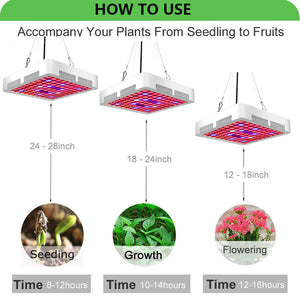 300W led low light plants full spectrum home depot grow lights