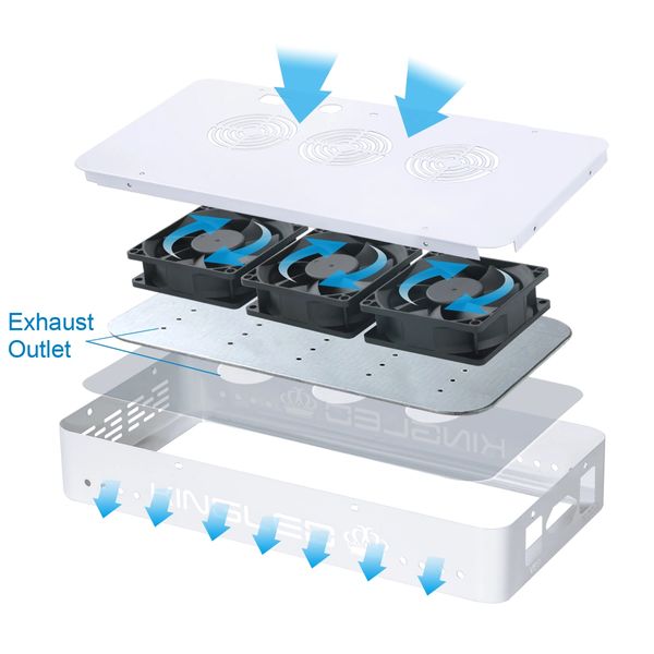 Veg/Bloom switch LED grow light 3000w