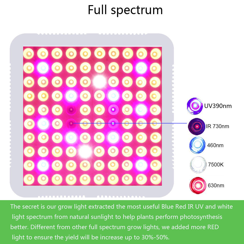 300W led low light plants full spectrum home depot grow lights