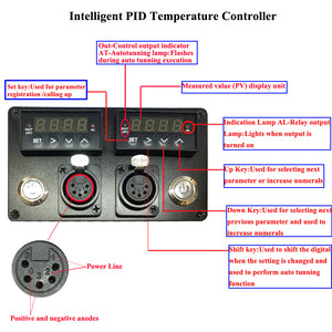 xmt7100 instruction manual how to set the pid controller